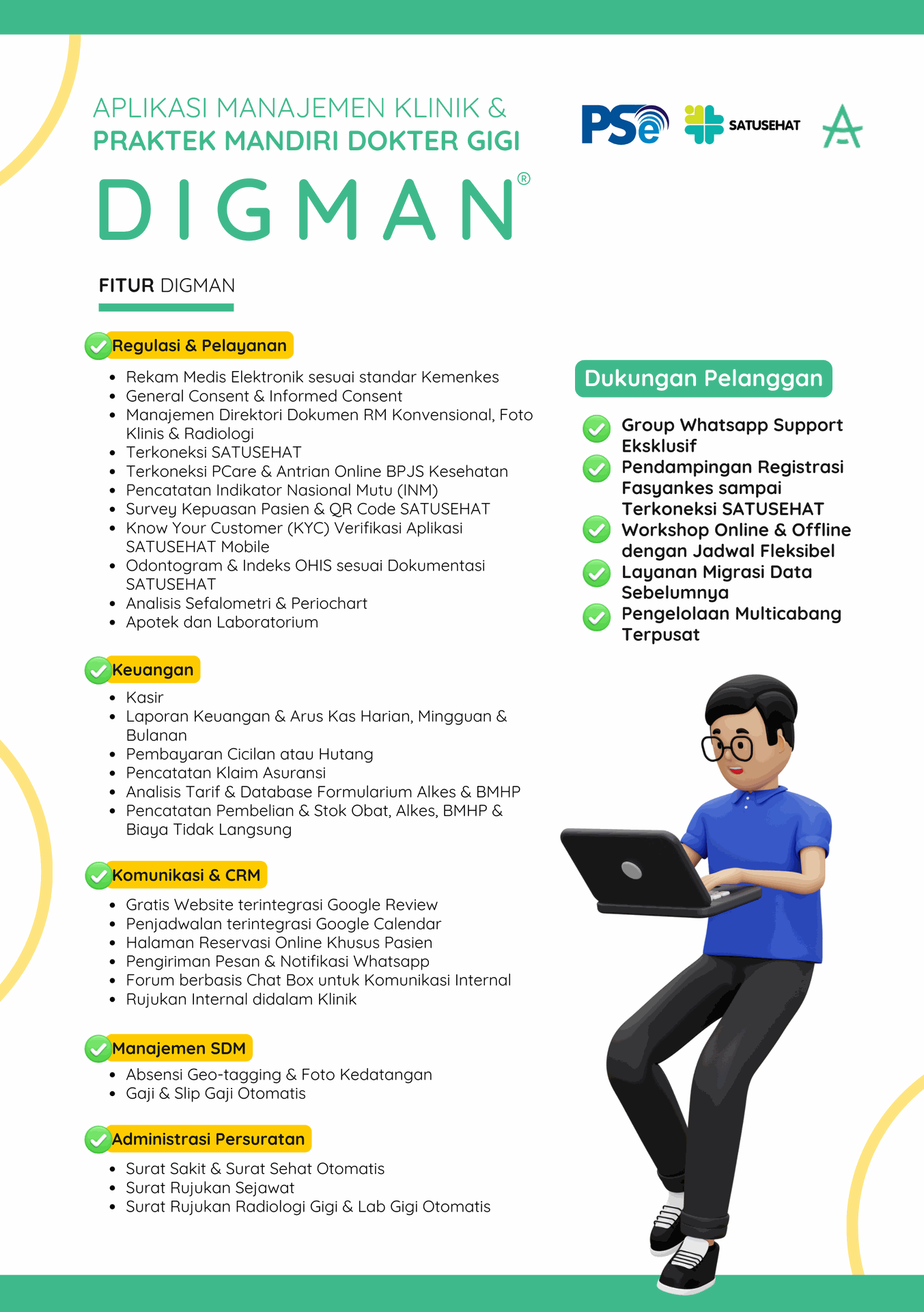 Rekam Medis Elektronik untuk Dokter Gigi dan Klinik Gigi