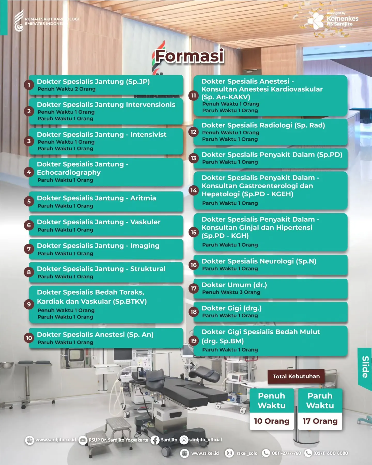 lowongan kerja dokter gigi