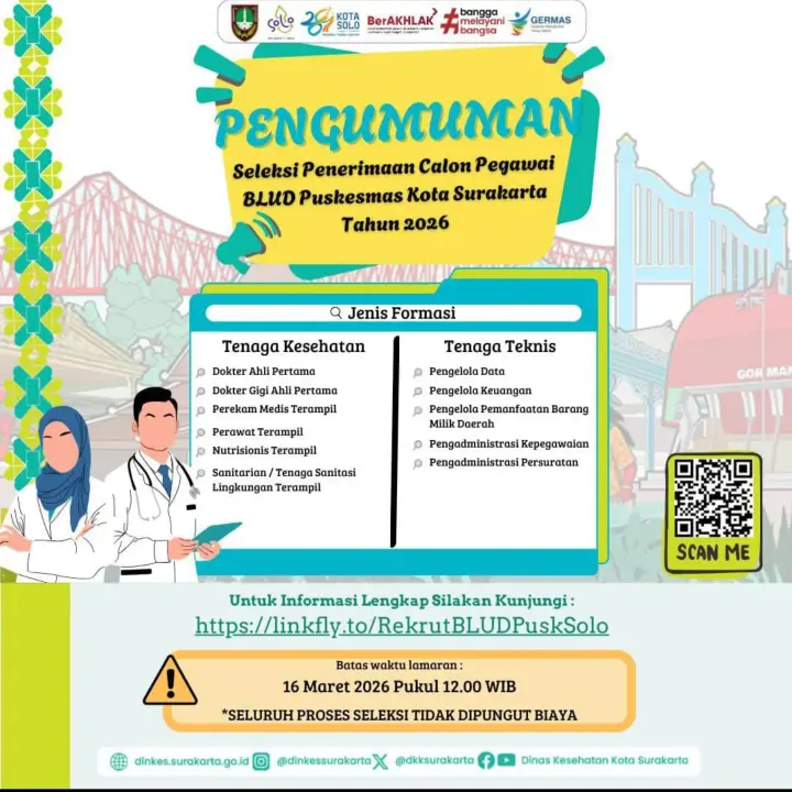 Lowongan Kerja Dokter Gigi Surakarta 2026