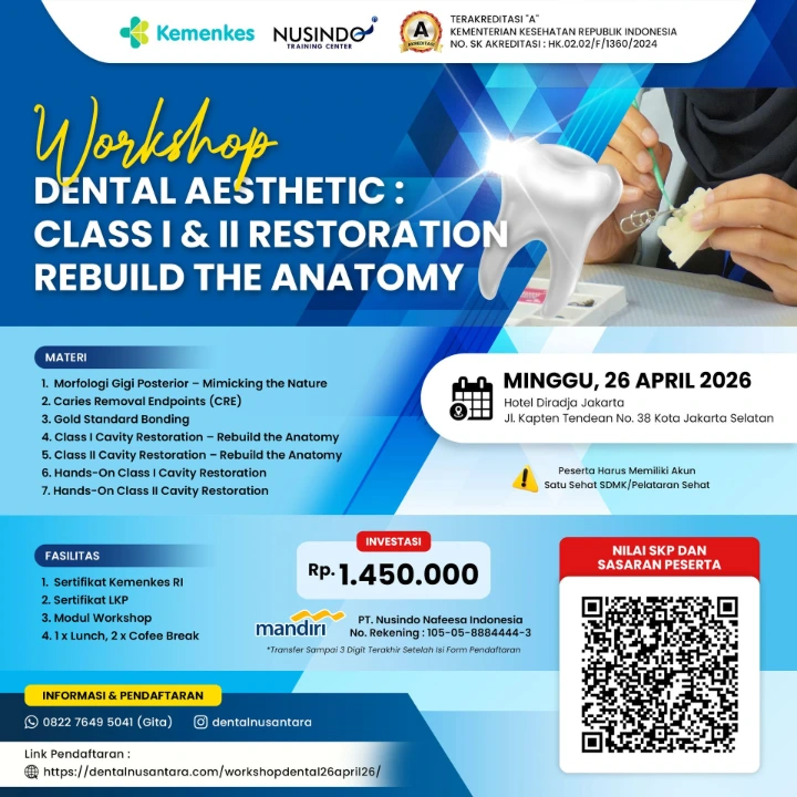 Dental Aesthetic: Class I &amp; II Restoration – Rebuild the Anatomy